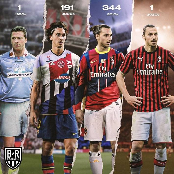 LOUD 宣布关闭其 VALORANT GC 部门